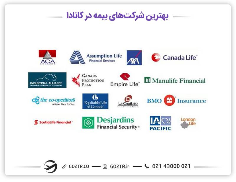 شرکت های بیمه در کانادا
