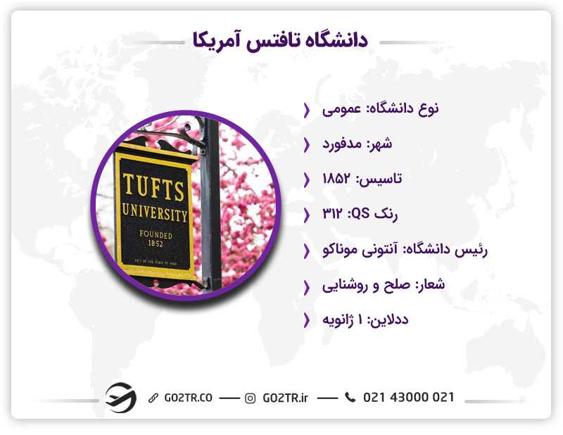 اطلاعات کلیدی دانشگاه تافتس آمریکا