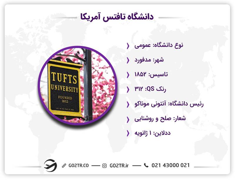 اطلاعات کلیدی دانشگاه تافتس آمریکا