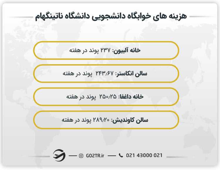 هزینه های خوابگاه دانشجویی