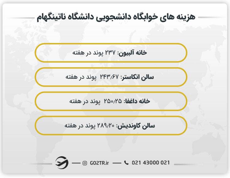 هزینه‌ های خوابگاه‌ دانشجویی