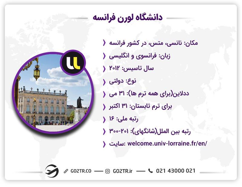 توضیحات دانشگاه لورن فرانسه