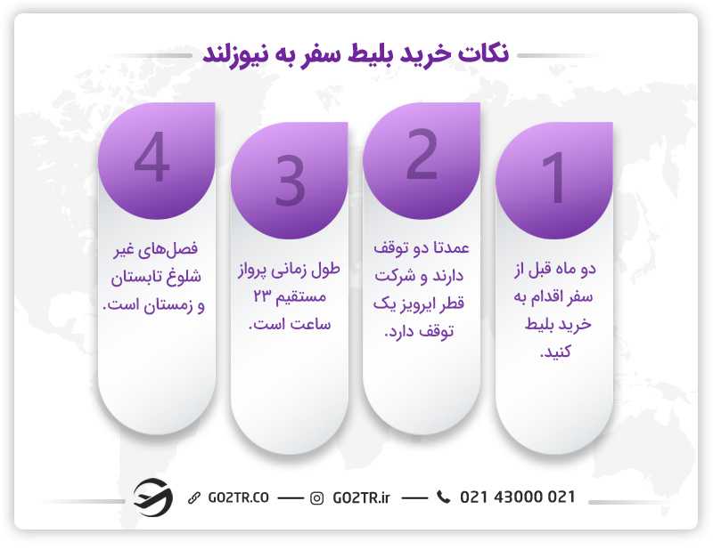 نکات خرید بلیط پرواز سفر به نیوزلند