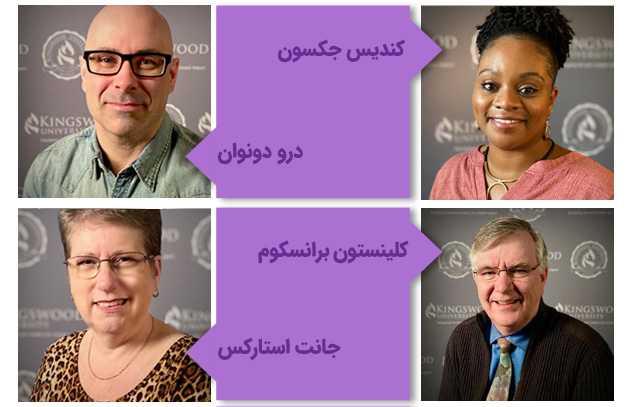 مشاهیر دانشگاه کینگزوود کانادا