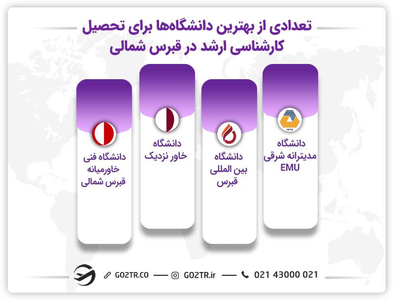 بهترین دانشگاه برای تحصیل کارشناسی ارشد در قبرس شمالی