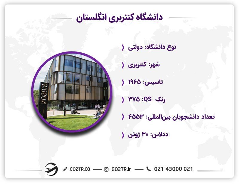 اطلاعات کلیدی دانشگاه کنت انگلستان