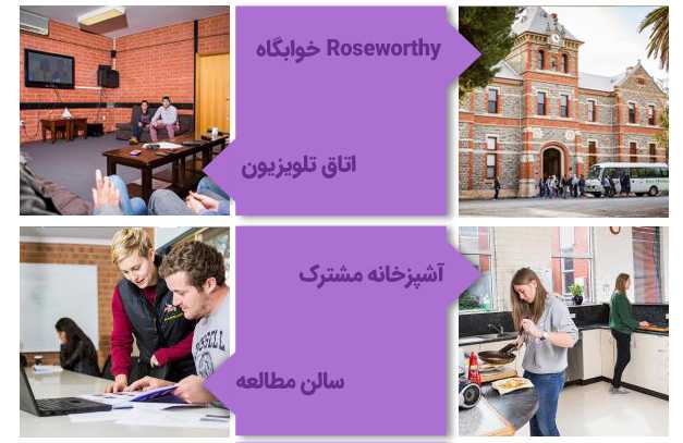 خوابگاه Roseworthy دانشگاه آدلاید استرالیا