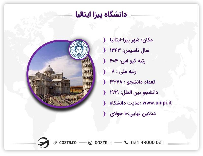 توضیحات دانشگاه پیزا ایتالیا