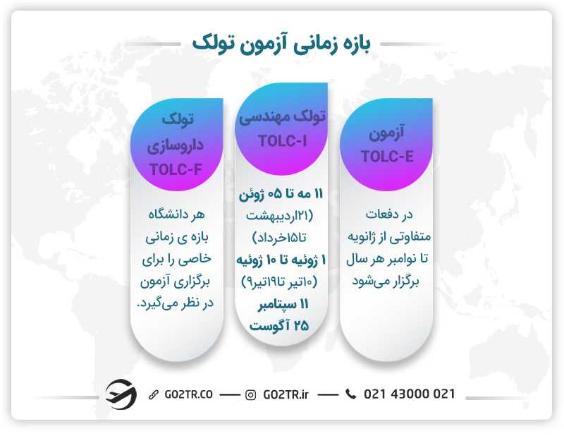 ددلاین ثبت نام در آزمون تولک