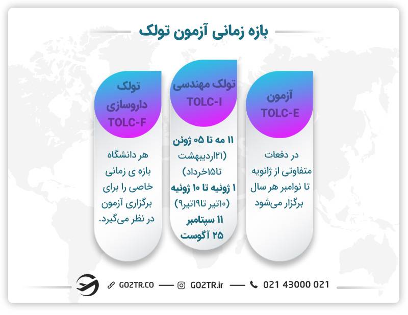 ددلاین ثبت نام در آزمون تولک