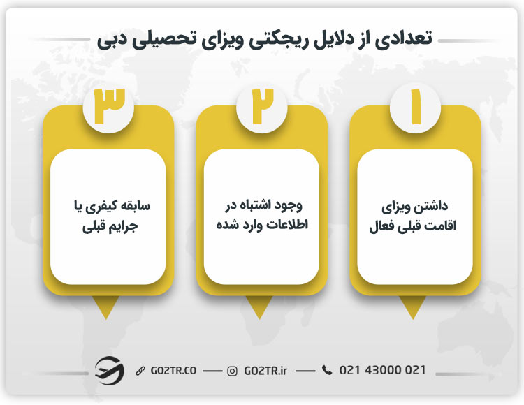 تعدادی از دلایل ریجکتی ویزای تحصیلی دبی