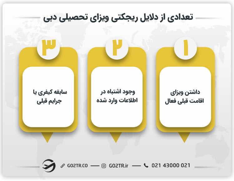 تعدادی از دلایل ریجکتی ویزای تحصیلی دبی