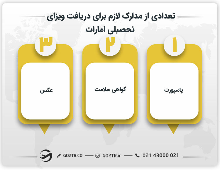 تعدادی از مدارک لازم برای دریافت ویزای تحصیلی امارات