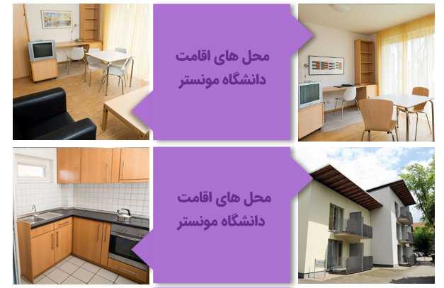چند تصویر از نمای داخلی و بیرونی خوابگاه اروپا، یکی از محلهای اقامتی در دانشگاه مونستر