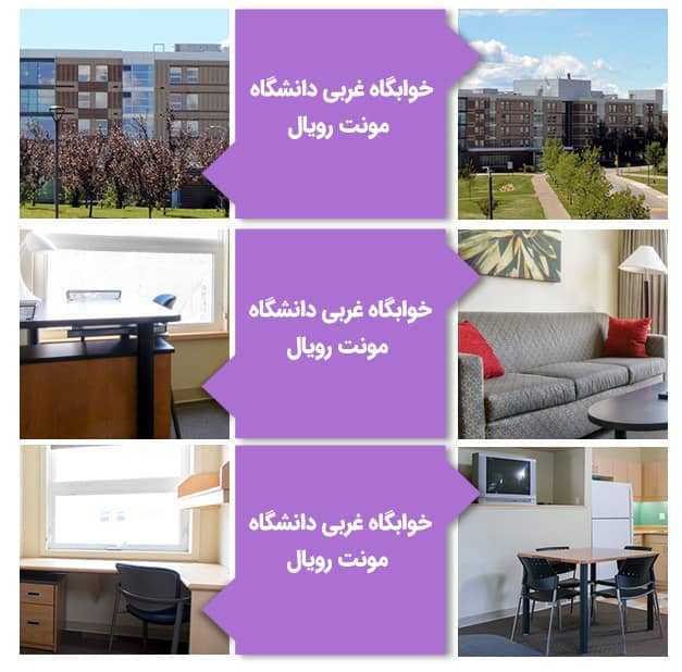 تصاویر خوابگاه غربی دانشگاه مونت رویال کانادا