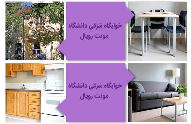 تصاویر خوابگاههای شرقی دانشگاه مونت رویال کانادا