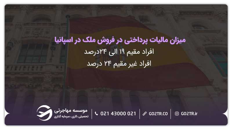 مالیات بر ملک در اسپانیا