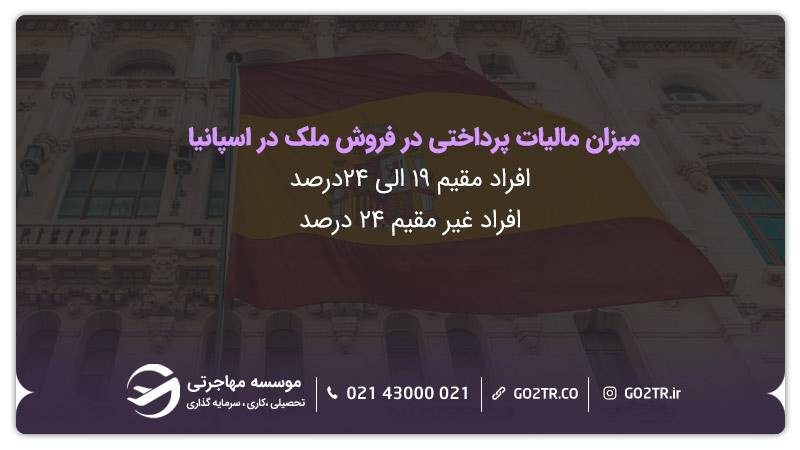 مالیات بر ملک در اسپانیا