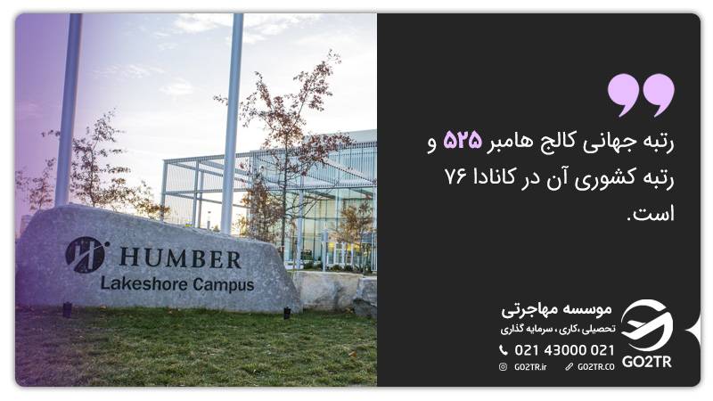 رتبه کالج هامبر در جهان و کانادا