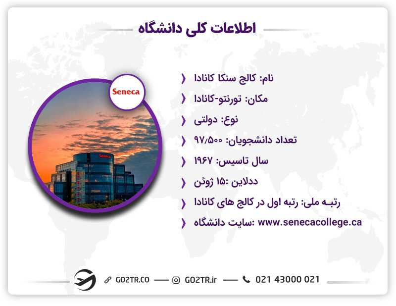اطلاعات کالج سنکا کانادا