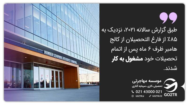  آمار اشتغال دانشجویان کالج هامبر