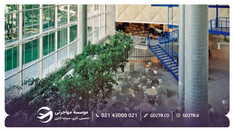 دانشگاه HEC مونترال کانادا