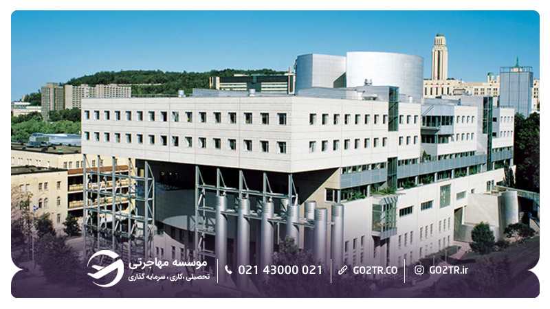 دانشگاه HEC مونترال کانادا