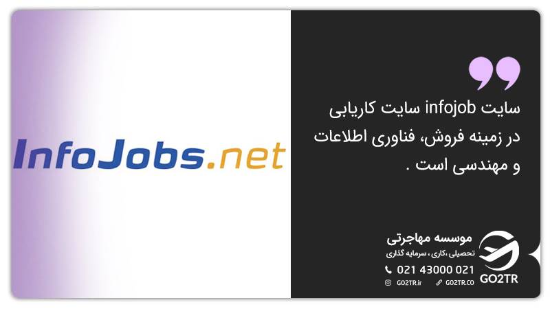 سایت های کاریابی در اسپانیا