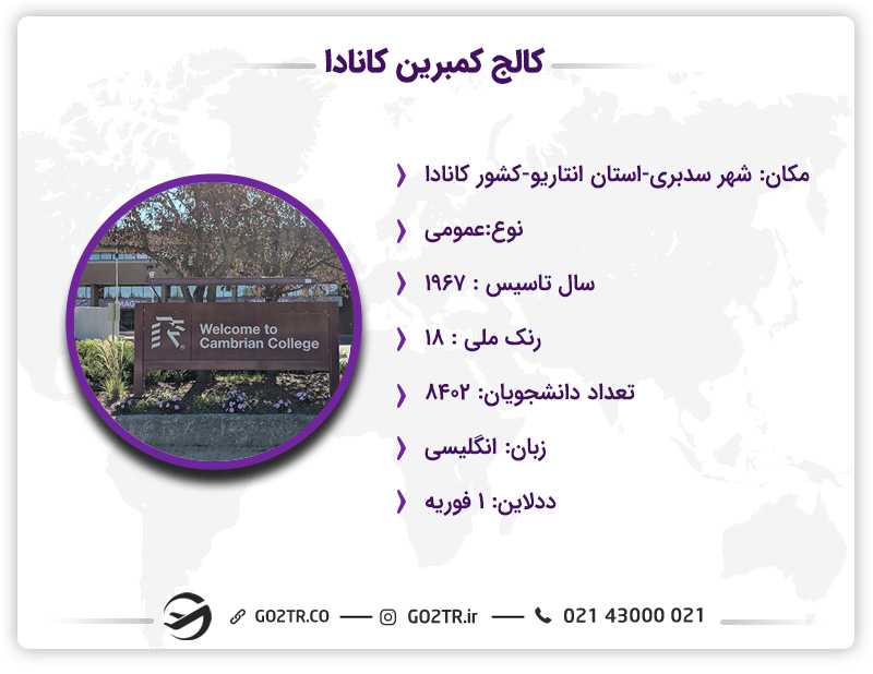 توضیحات کالج کمبرین کانادا
