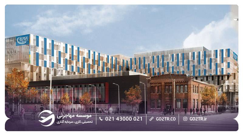 نمای بیرونی کالج جورج براون کانادا
