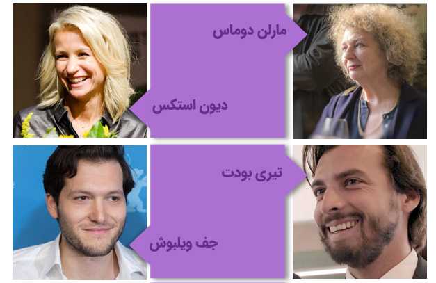 مشاهیر دانشگاه آمستردام هلند