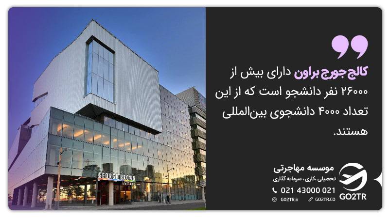 آمار تعداد دانشجویان کالج جورج براون کانادا