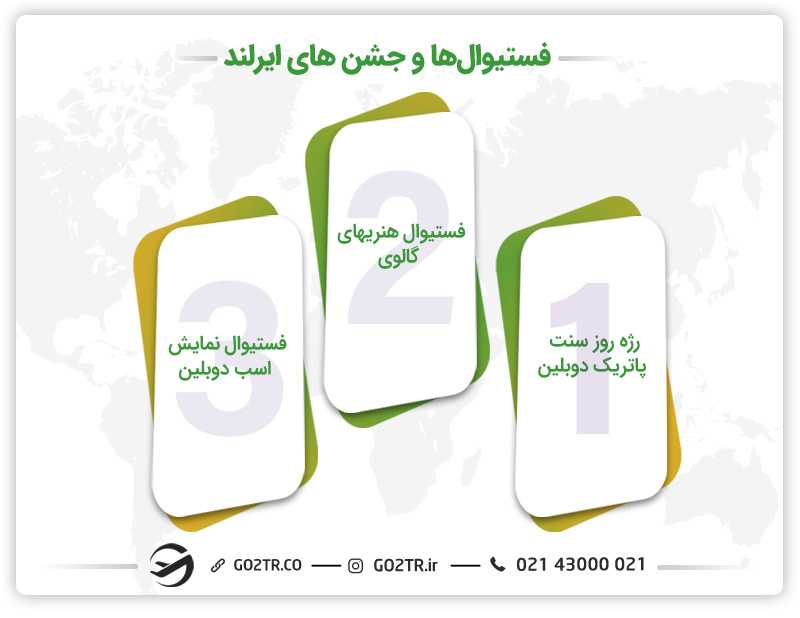 فستیوالها و جشنهای ایرلند