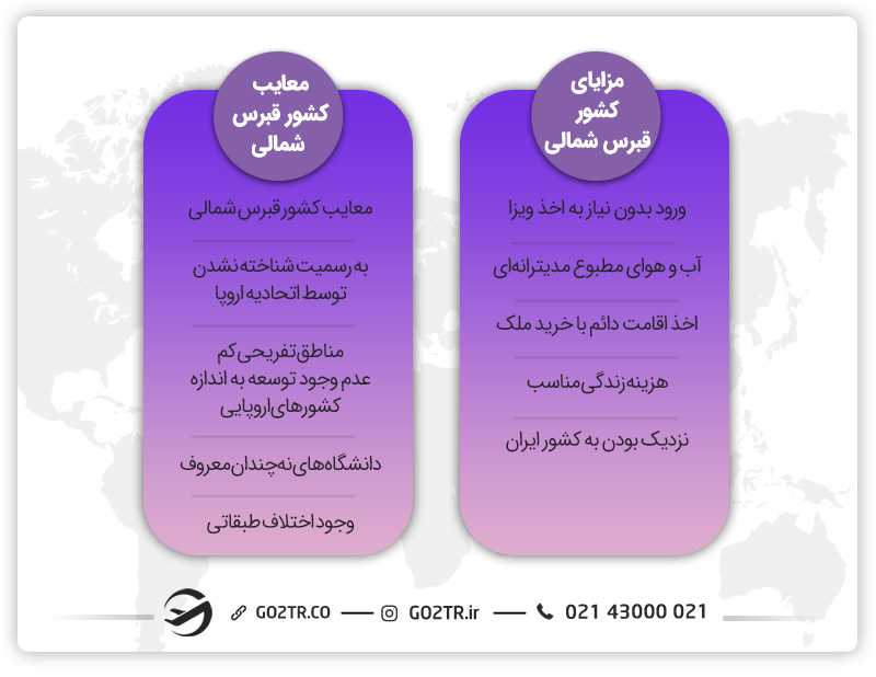 مزایا و معایب کشور قبرس شمالی