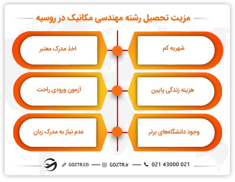 تحصیل رشته مهندسی مکانیک در روسیه  و مزیت‌های آن
