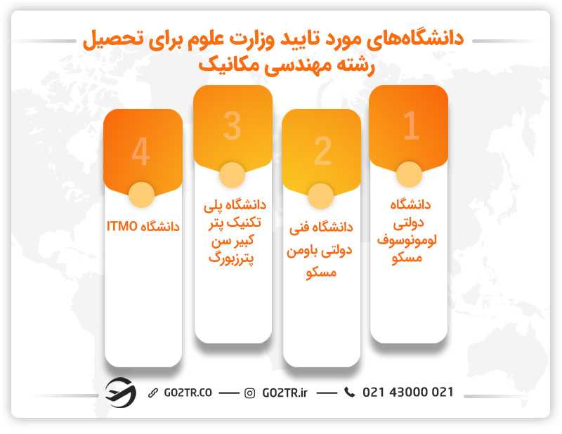 تحصیل رشته مهندسی مکانیک در روسیه و در دانشگاه های مورد تایید وزارت علوم