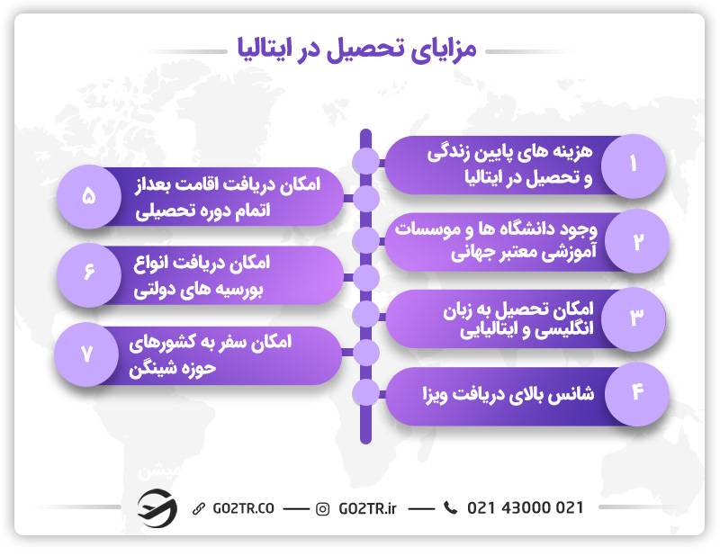 مزایای تحصیل در ایتالیا