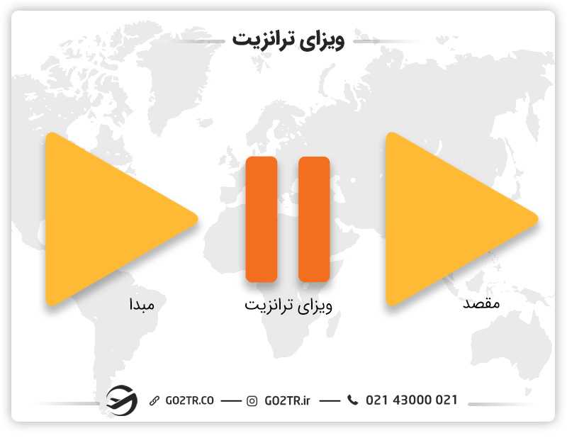 ویزای ترانزیت