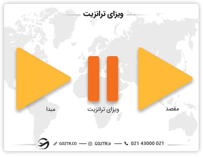 ویزای ترانزیت