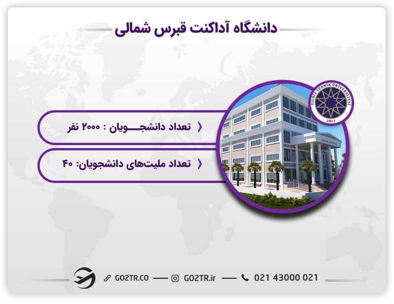 تعداد دانشجویان دانشگاه آداکنت قبرس شمالی