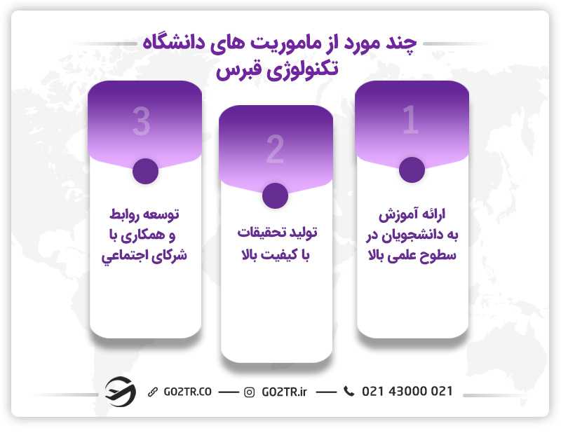 ماموریتهای دانشگاه تکنولوژی قبرس