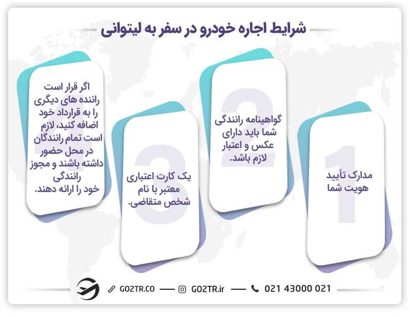 شرایط اجاره خودرو در سفر به لیتوانی
