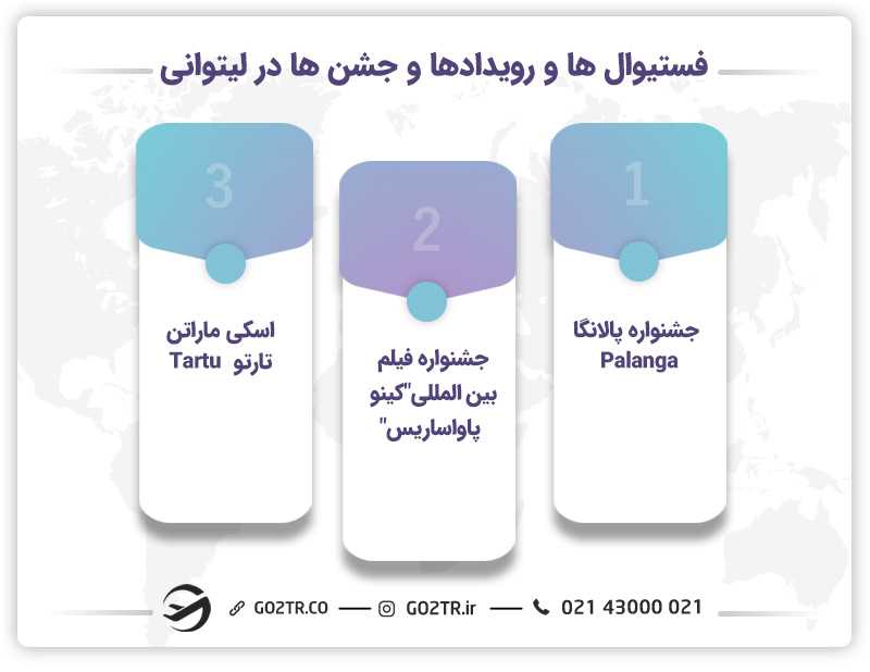 فستیوال ها و رویدادها و جشن ها در لیتوانی