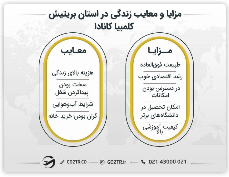 مزایا و معایب زندگی در استان بریتیش کلمبیا کانادا