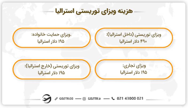 هزینه ویزای توریستی استرالیا