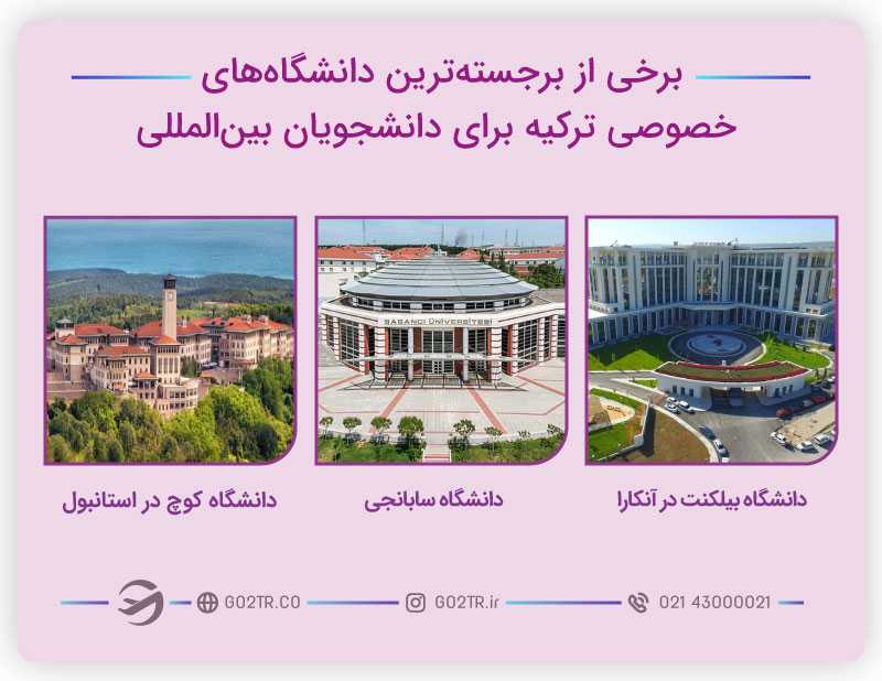 دانشگاههای برجسته خصوصی ترکیه