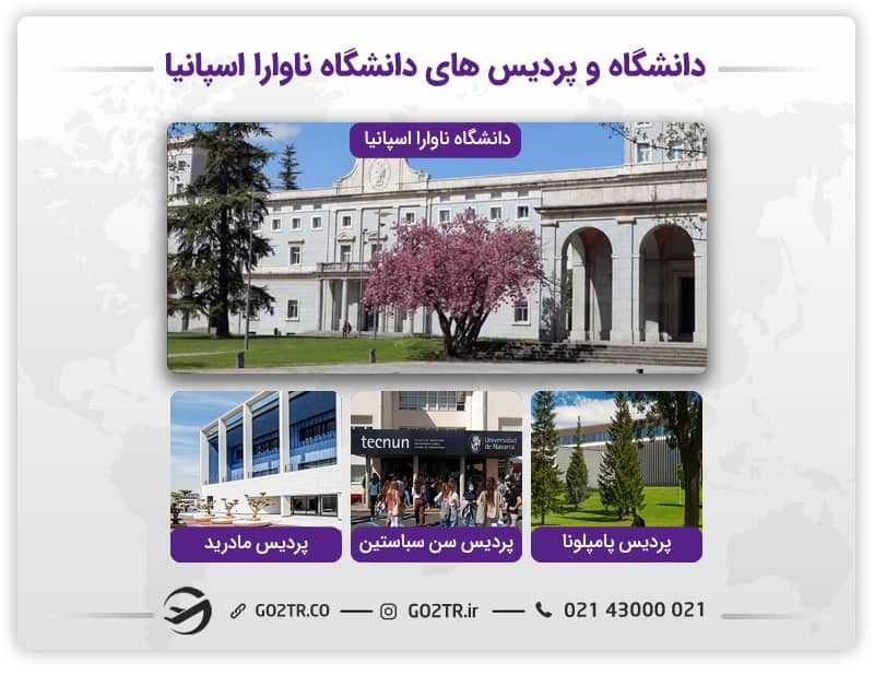 تصاویر دانشگاه و پردیسهای دانشگاه ناوارا اسپانیا