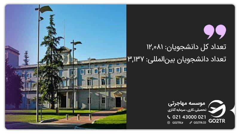 تعداد دانشجویان دانشگاه ناوارا اسپانیا