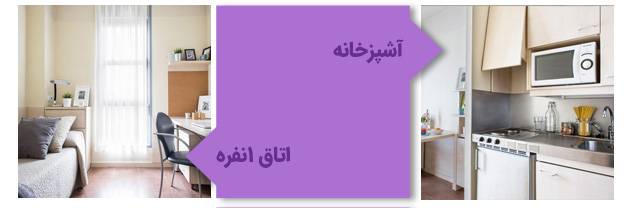خوابگاه Blas de Otero دانشگاه باسک کانتری اسپانیا