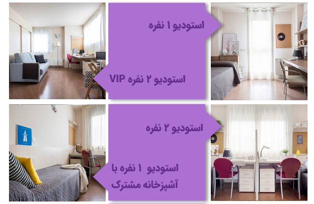 خوابگاه Manuel Agud Querol دانشگاه باسک کانتری اسپانیا